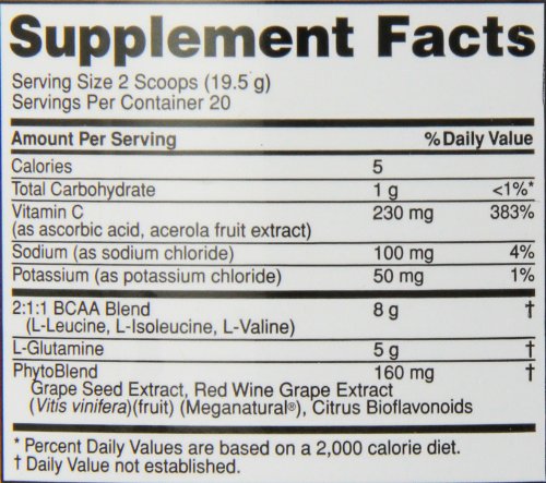 BCAA Nutrition label
