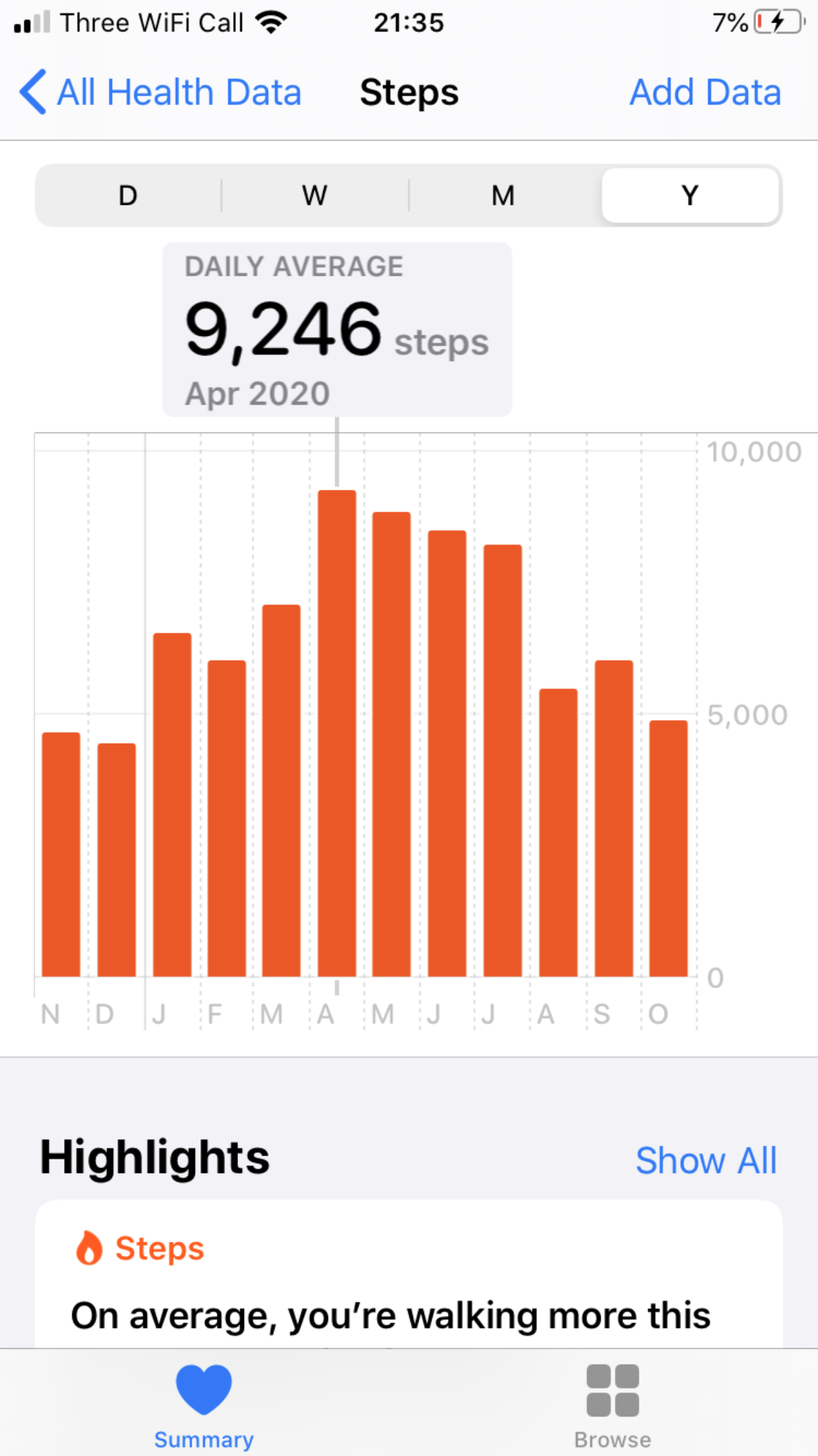 what-happens-to-your-body-when-you-walk-10-000-steps-per-day