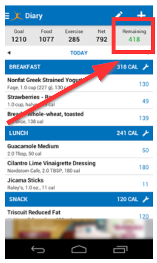 SHOULD YOU EAT BACK EXERCISE CALORIES FROM MY FITNESS PAL?