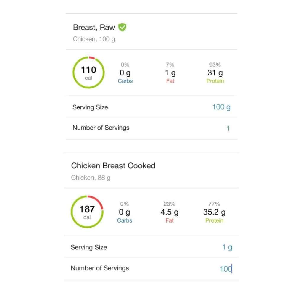 calories for cooked vs raw chicken